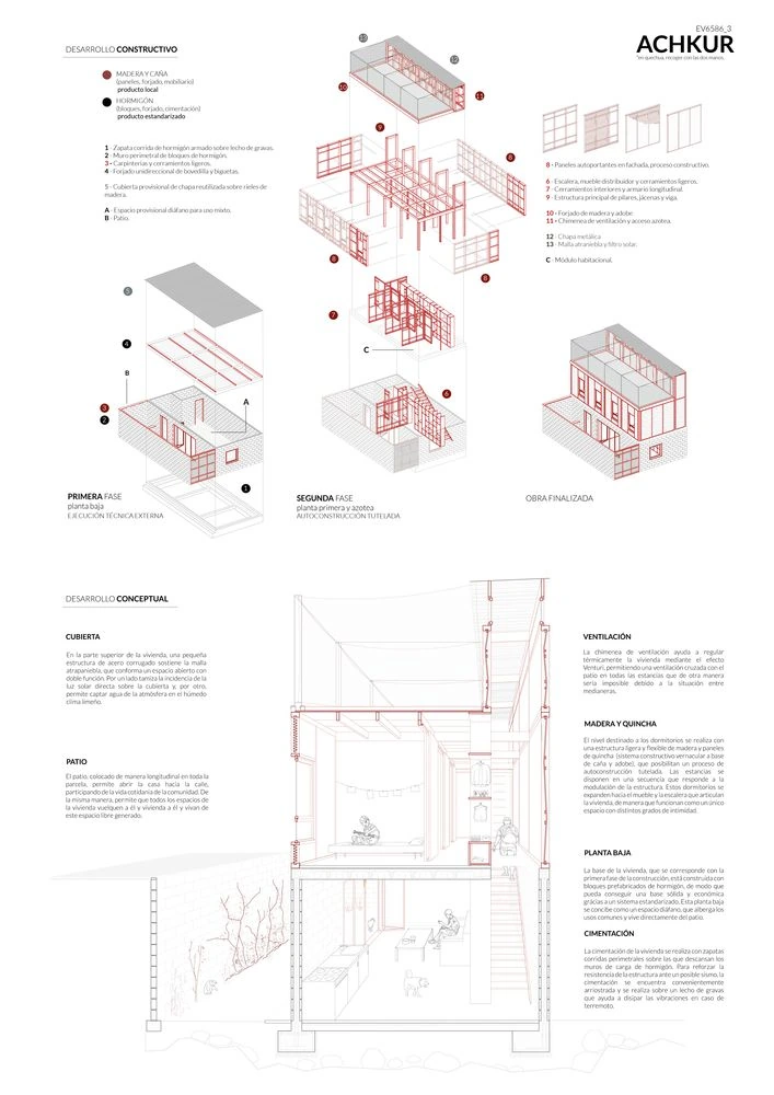 Lámina vertical del proyecto Achkur, EV6586_3. Arriba, «Desarrollo
                constructivo»: la vivienda en isométricas explotadas por fases
                —primera fase, planta baja; segunda fase, planta primera y azotea;
                obra finalizada—, con las piezas numeradas, la madera y la caña
                en rojo y el hormigón en negro. Abajo, «Desarrollo conceptual»:
                una sección fugada de la casa habitada, con textos alrededor sobre
                la cubierta, el patio, la ventilación, la madera y quincha, la
                planta baja y la cimentación.