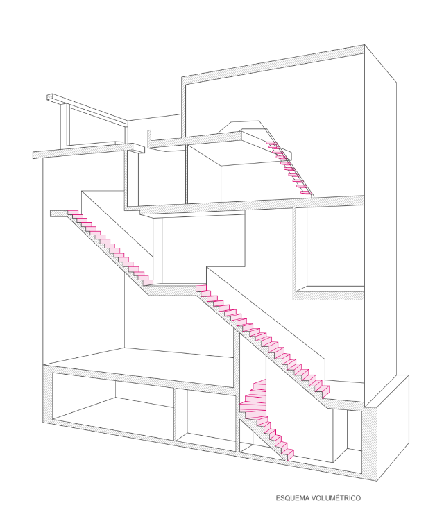 Dibujo a línea, titulado «Esquema volumétrico»: la casa en perspectiva, cortada, con los muros cortados rayados y las escaleras en rosa. El punto de vista deja ver las tres plantas y el sótano, y el recorrido de las escaleras entre ellas.