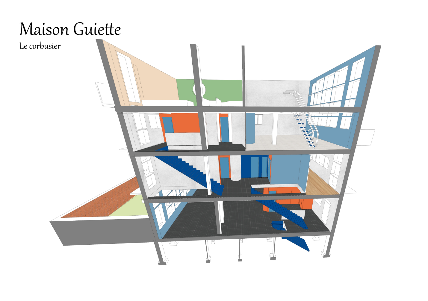 Axonometría en sección de la casa, en color: muros y forjados grises, escaleras azules y paredes naranjas, azules y verdes. Las verticales de la casa se abren hacia arriba y hacia los lados, como si la cámara estuviera inclinada respecto al plano de corte. Arriba a la izquierda, el rótulo «Maison Guiette. Le corbusier».